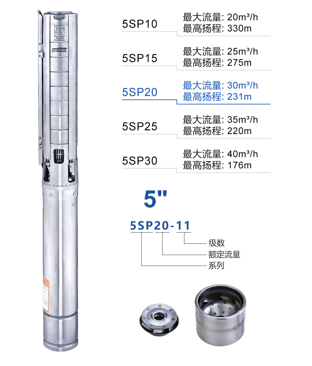 5SP20冲压不锈钢井用潜水泵产品介绍
