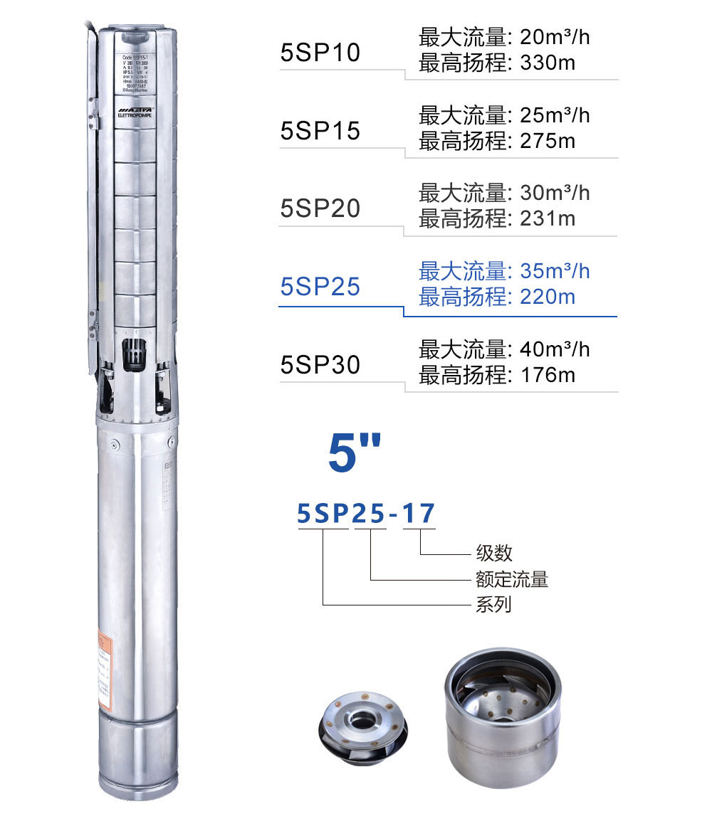 5SP25冲压不锈钢井用潜水泵产品介绍