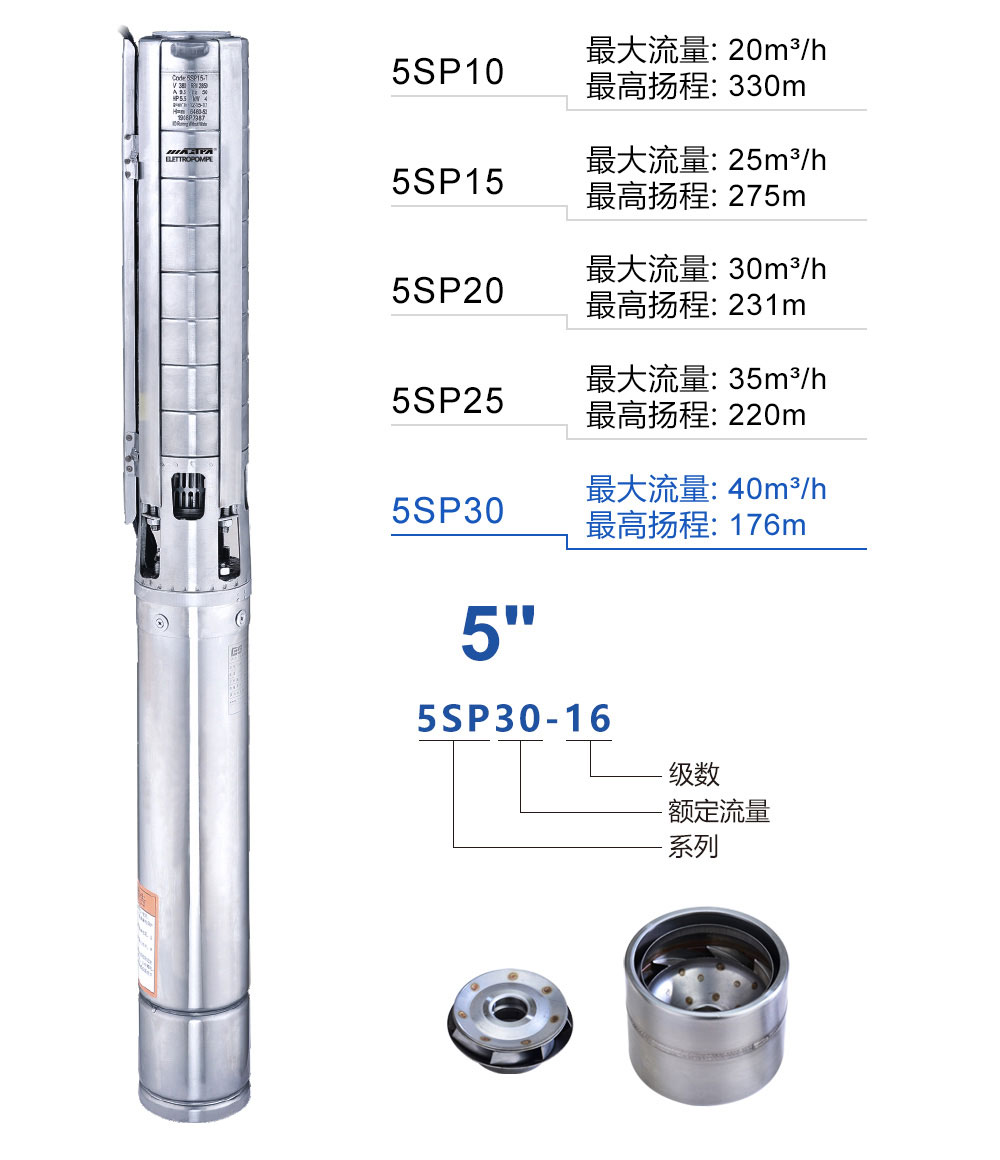 5SP30冲压不锈钢井用潜水泵产品介绍