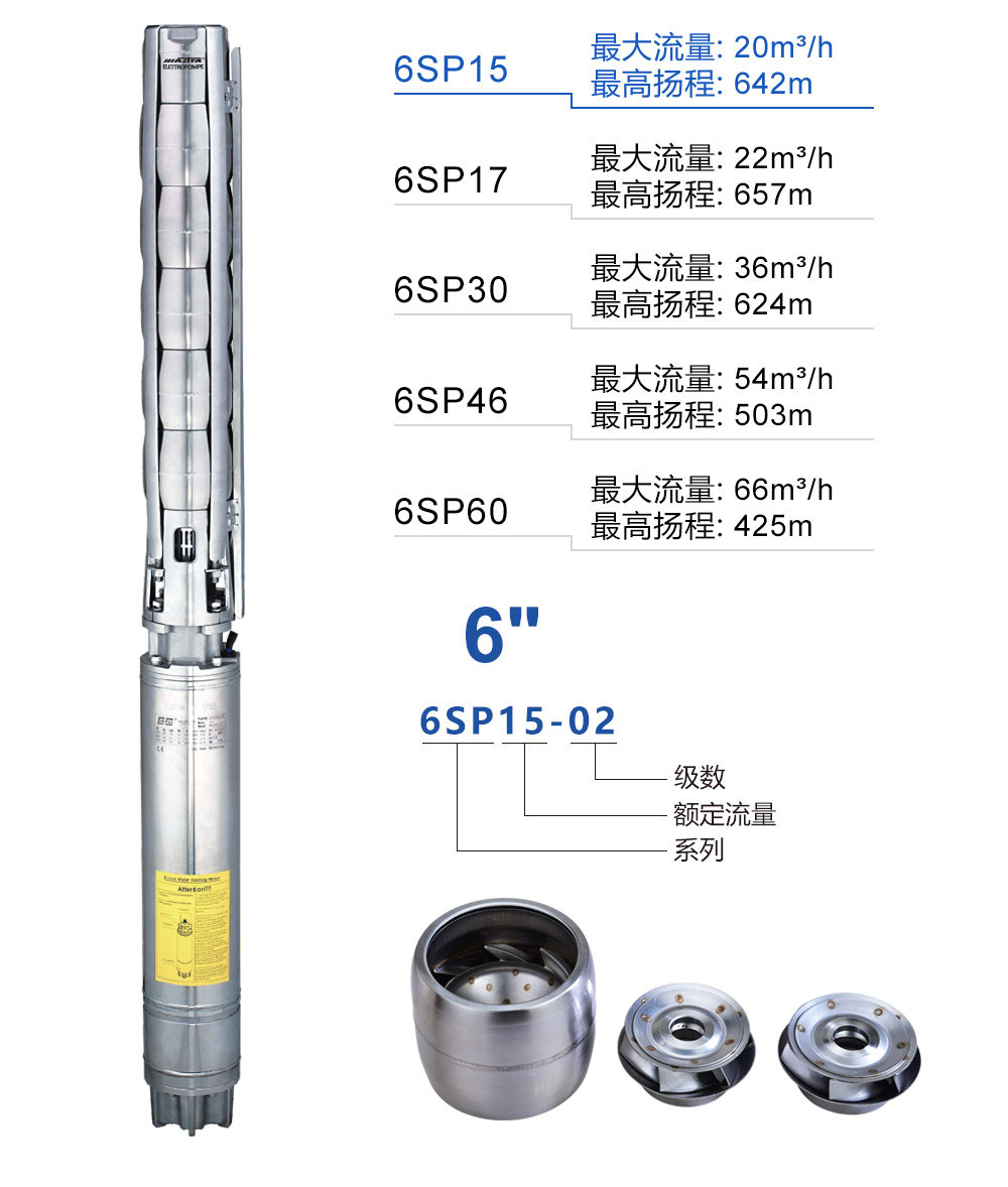 6SP15冲压不锈钢井用潜水泵产品介绍