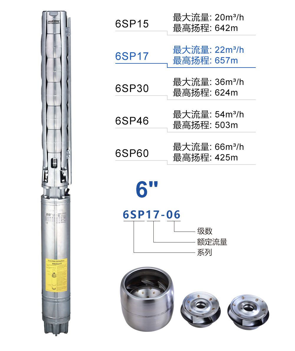 6SP17冲压不锈钢井用潜水泵产品介绍