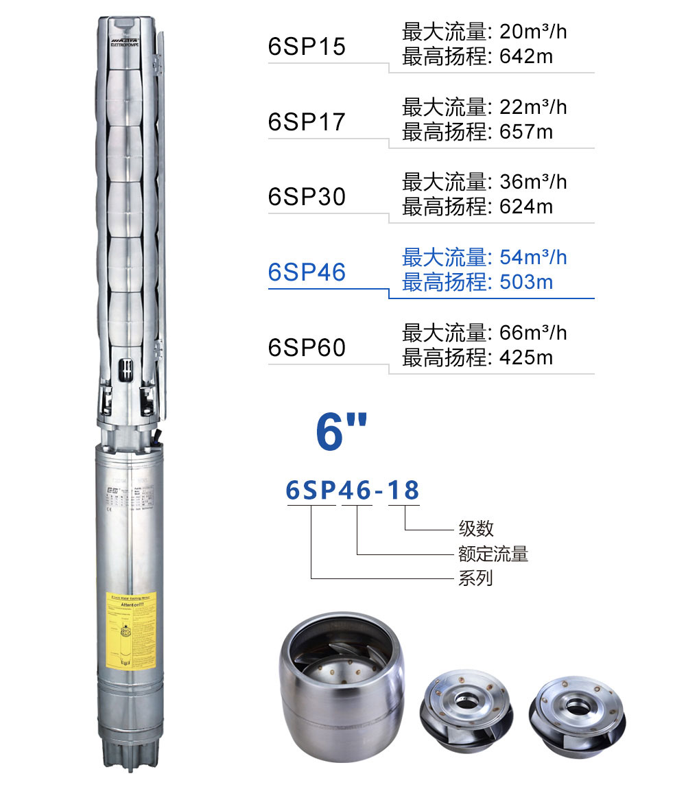 6SP46冲压不锈钢井用潜水泵产品介绍