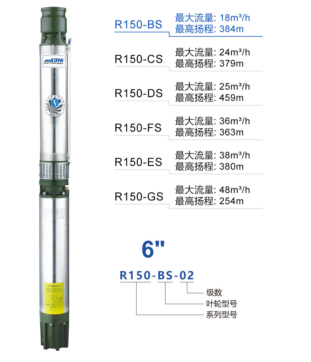 R150-BS井用潜水泵产品介绍