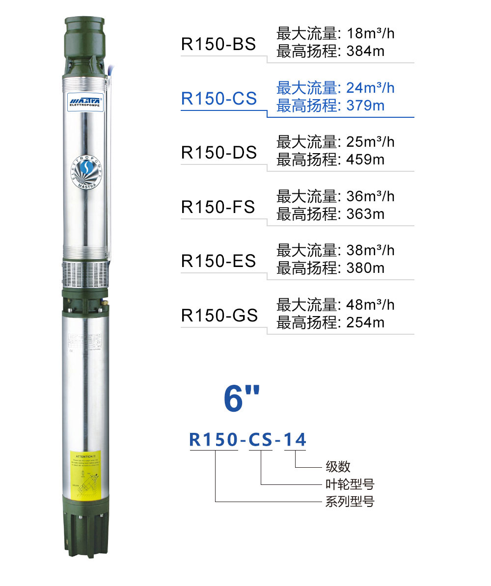 R150-CS井用潜水泵产品介绍