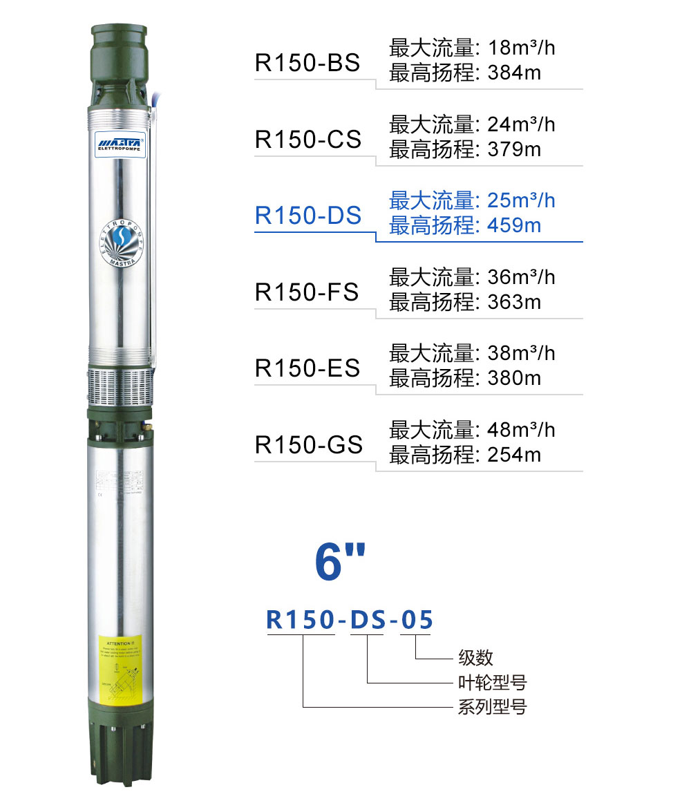 R150-DS井用潜水泵产品介绍