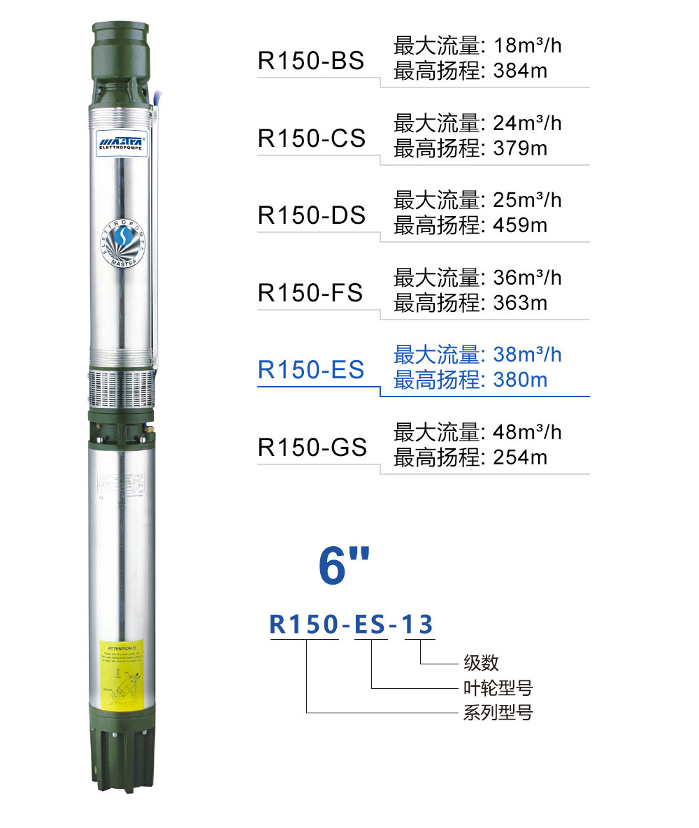 R150-ES井用潜水泵产品介绍