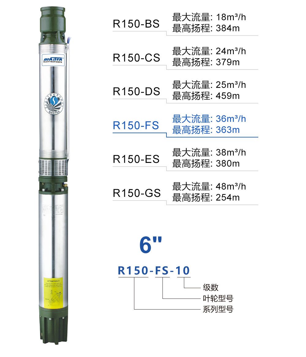 R150-FS井用潜水泵产品介绍