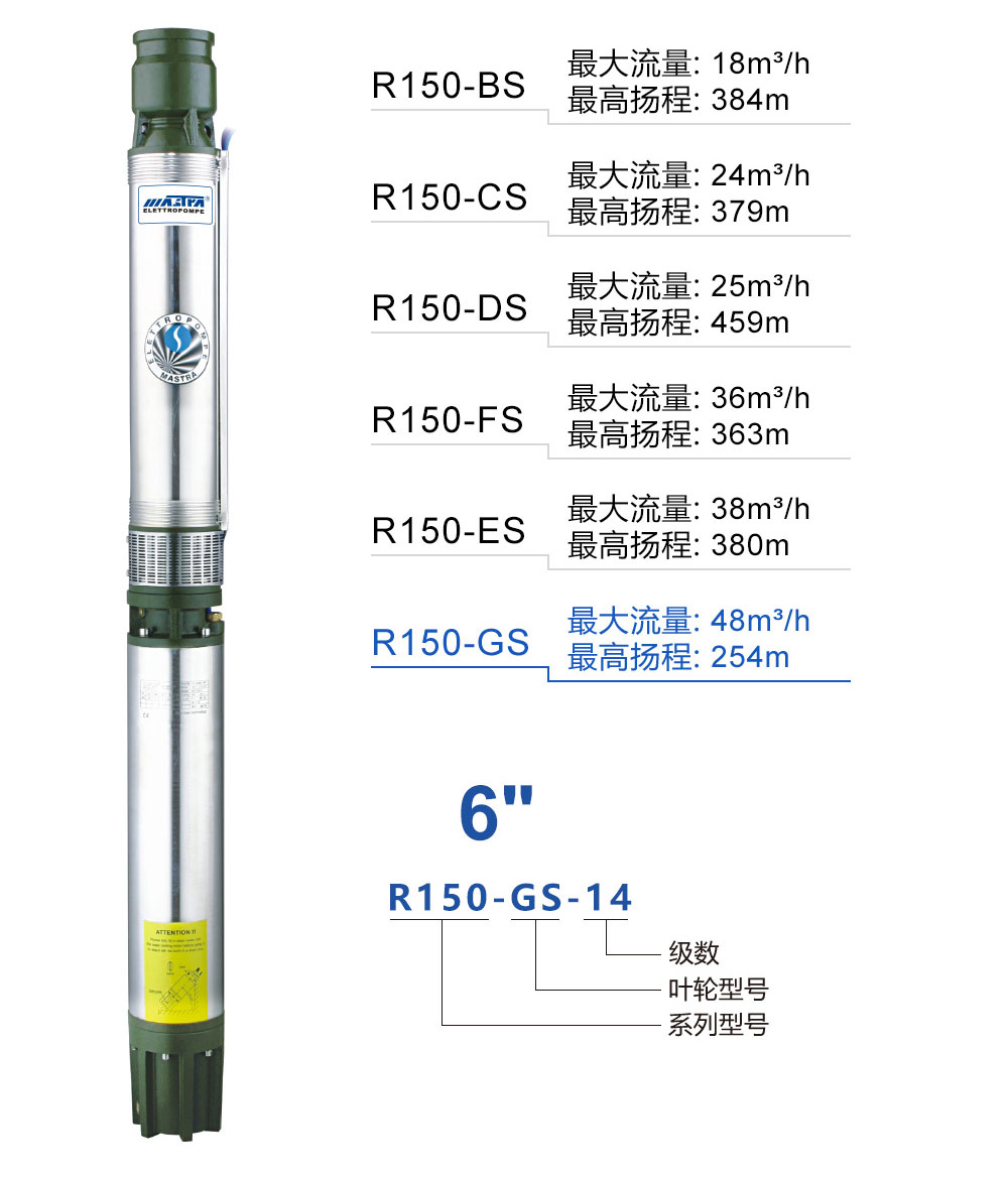 R150-GS井用潜水泵产品介绍